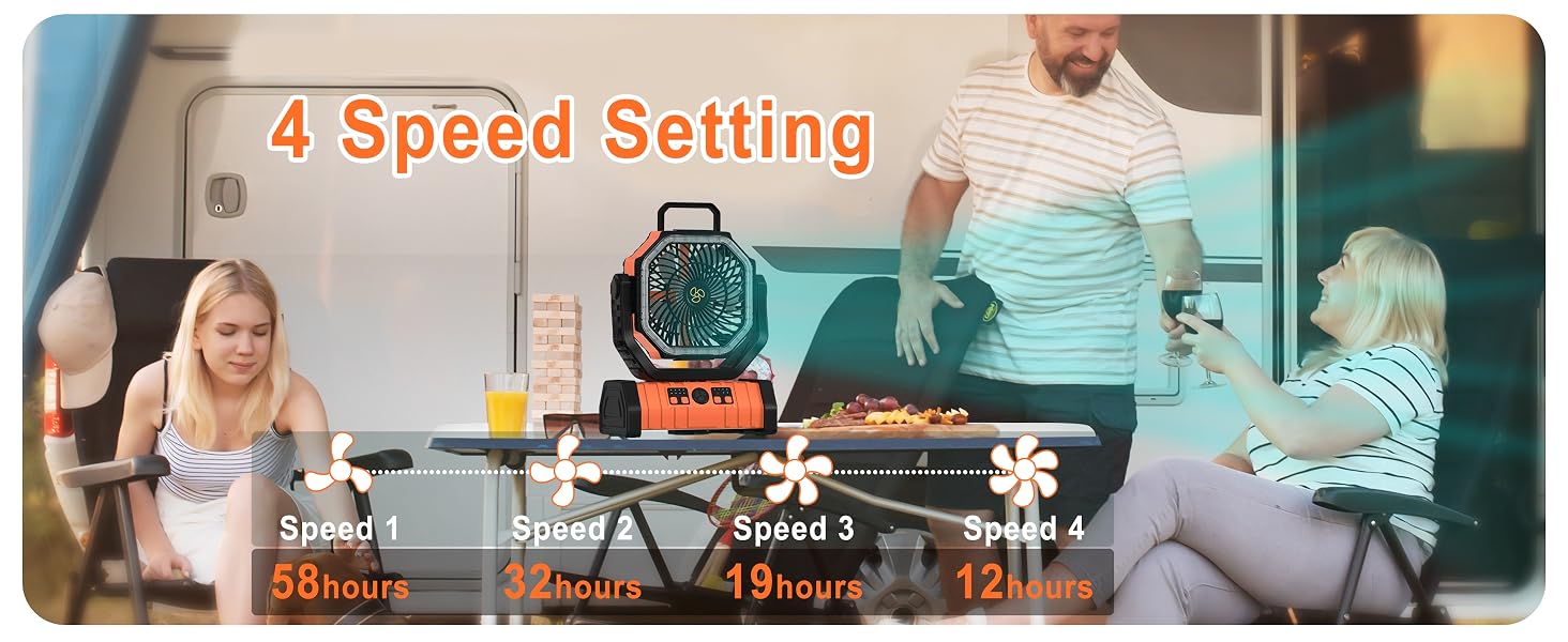 Battery Operated Fan 4 speeds portable fan