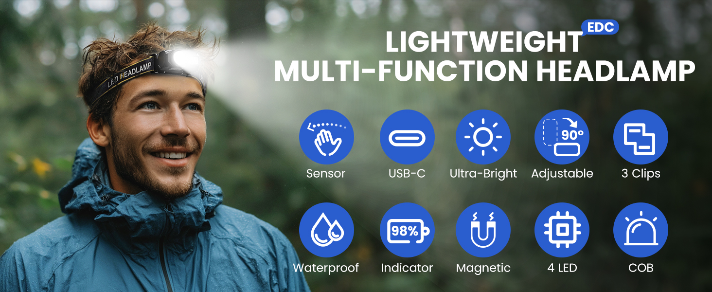 T614 Lightweight Multi-Function Headlamp