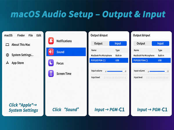 macOs Audio Setup