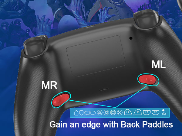 Gain an edge with Back Paddles