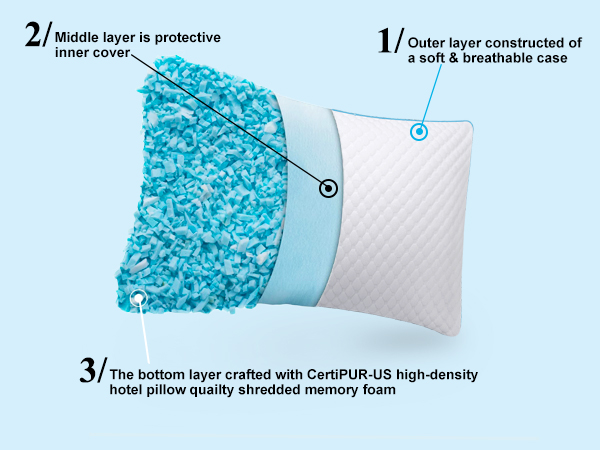 firm king size pillows memory foam pillows king cooling pillow king bed rest pillow best pillows