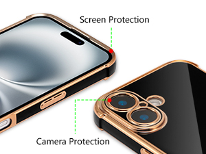 Camera & Screen Protection