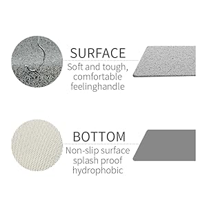 surface