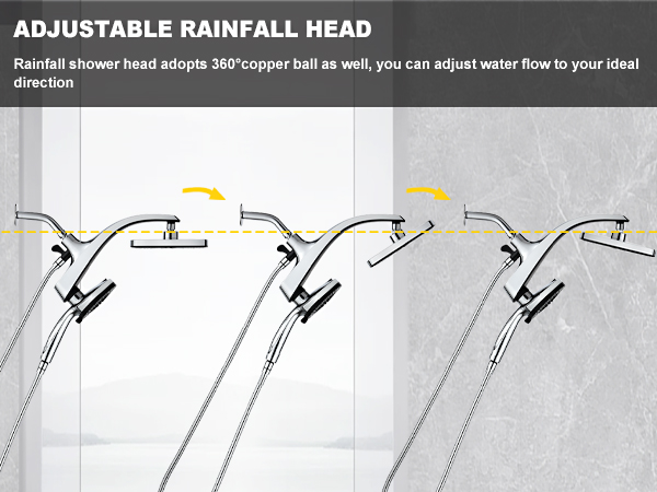 large shower head