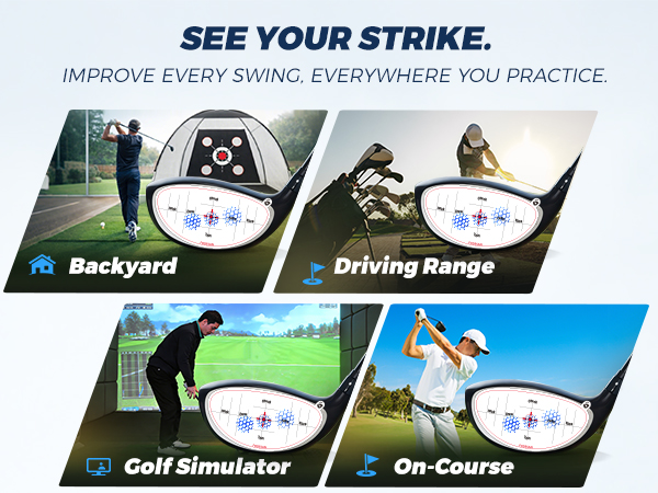 Golf impact tape training graphic showing four golf practice environments
