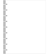 9-Disc Discbound Blank Refill Paper, Classic Size Discbound Pre-punched Happy Planners Insert, 10...