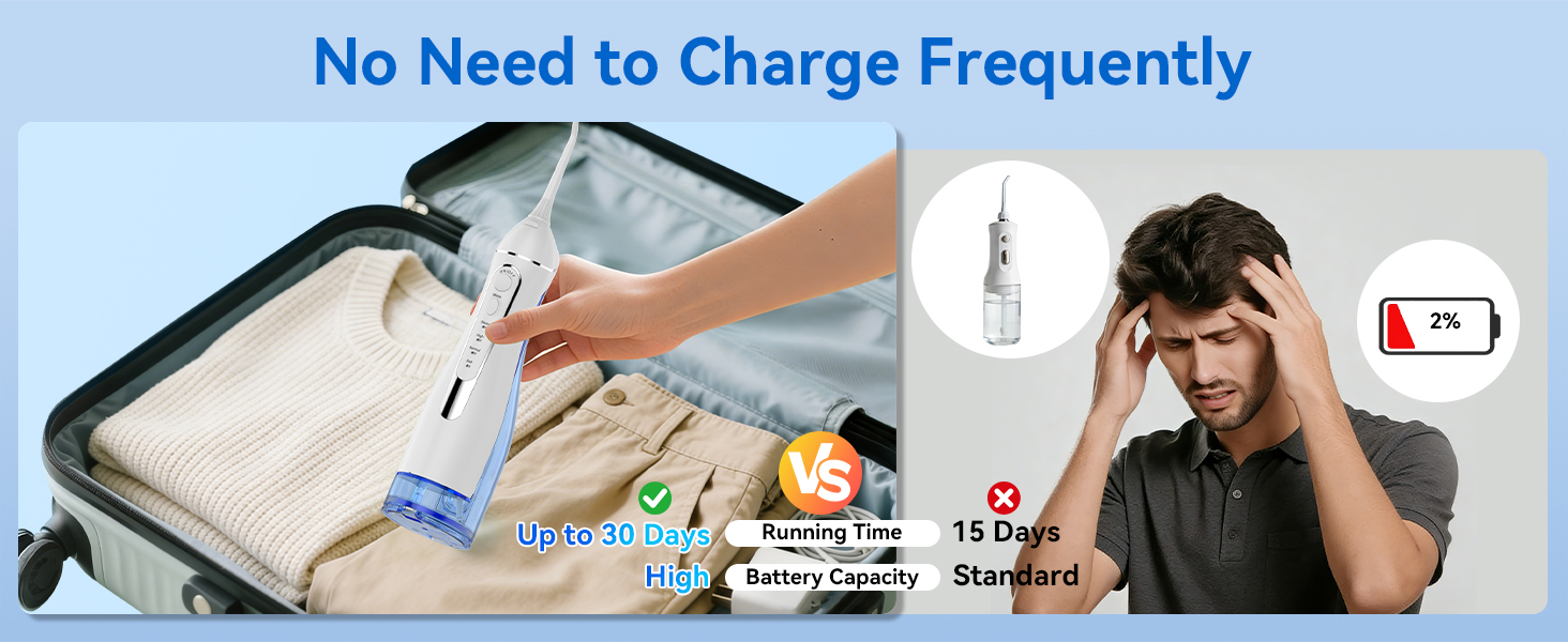 rechargeable water flosser