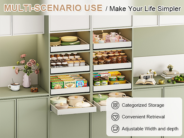 for kitchen