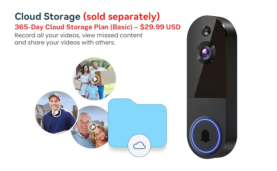 Cloud Storage (sold separately)