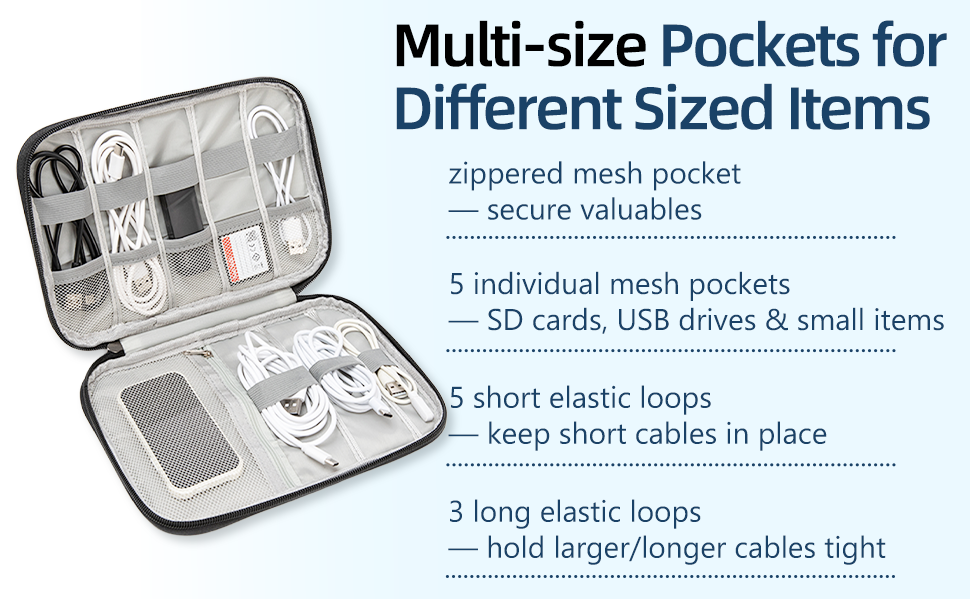 Multi size pockets for different sized items including SD cards USB drives and laptop cables