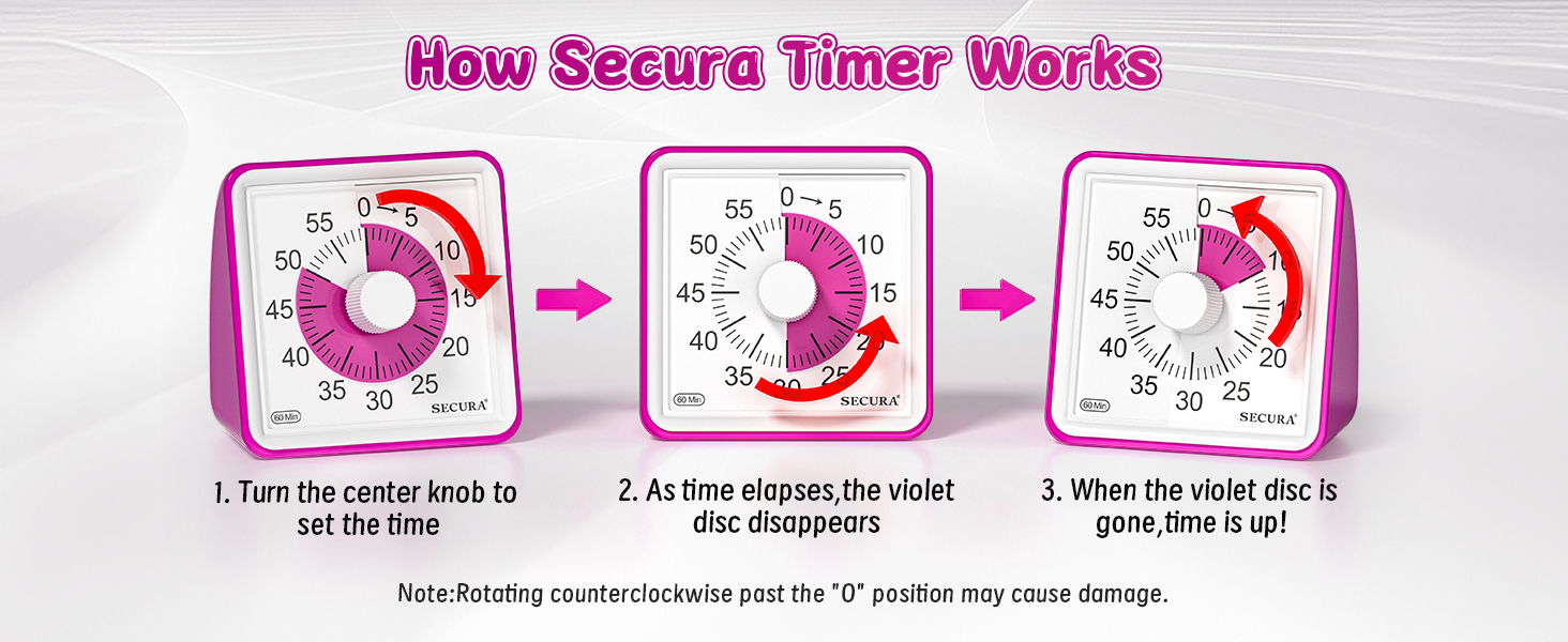 visual timer