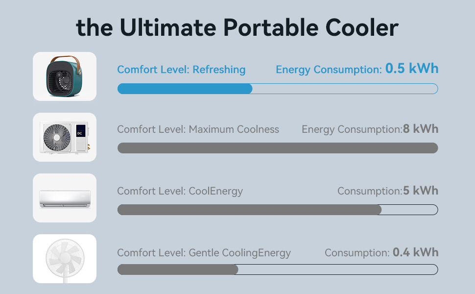 small air conditioner for bedroom
