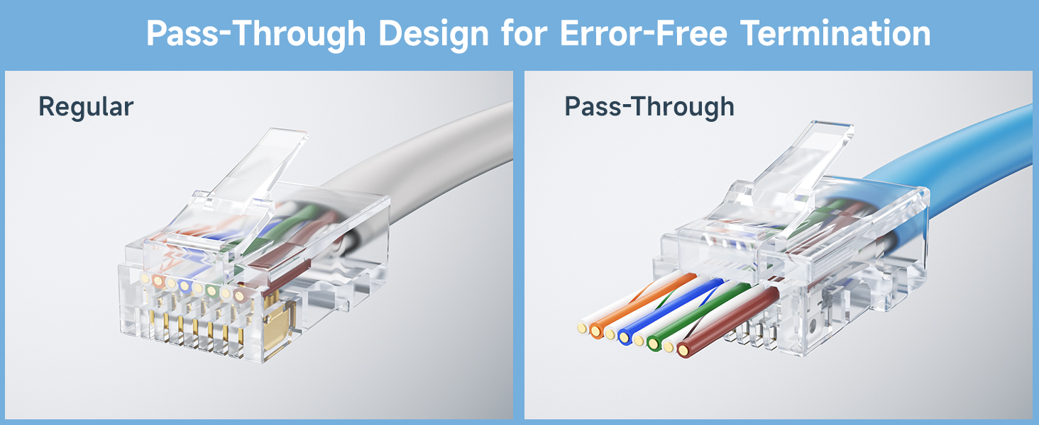 100-Pack Cat 6 Pass Through RJ45 Connectors, Ideal for Solid or Stranded UTP Ethernet Cable
