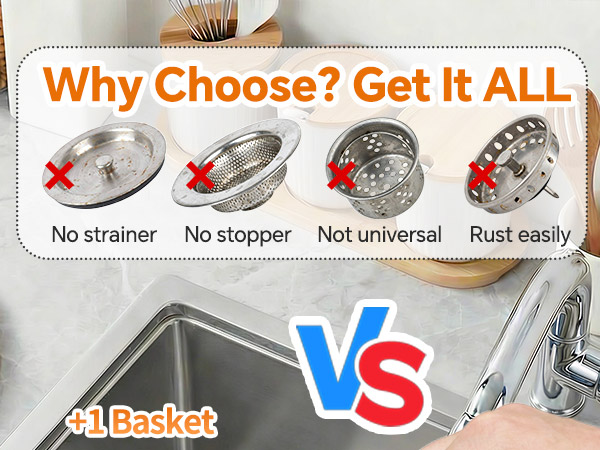 Kitchen Sink Stopper Silver 2pcs PC