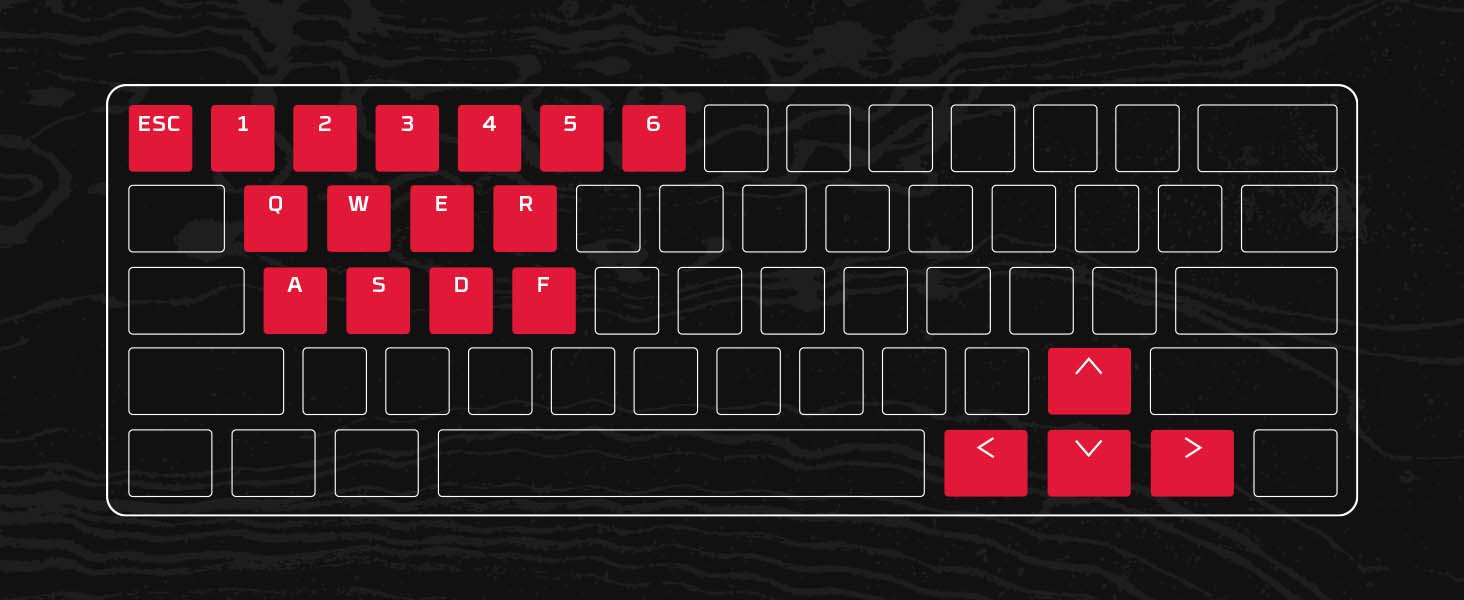 19 keys