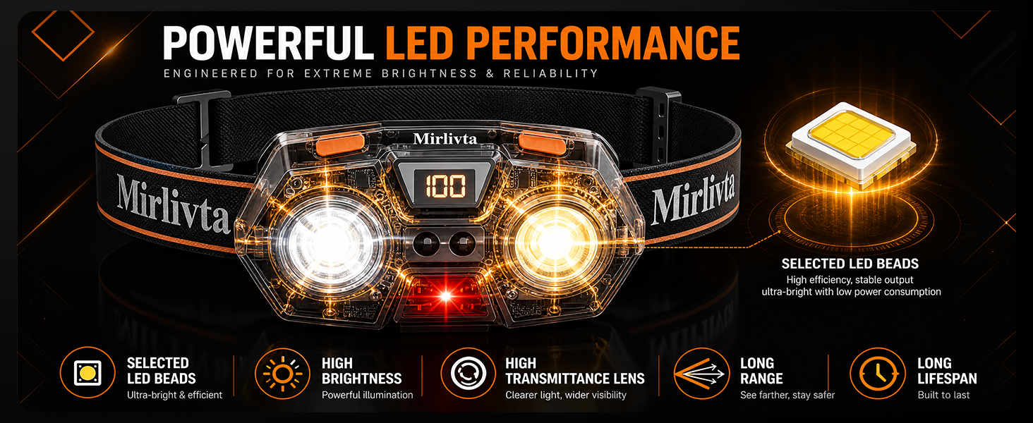 Headlamp