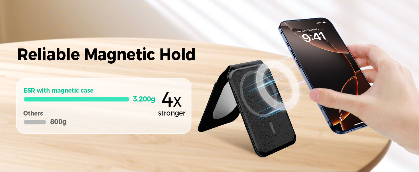 Reliable Magnetic Hold
