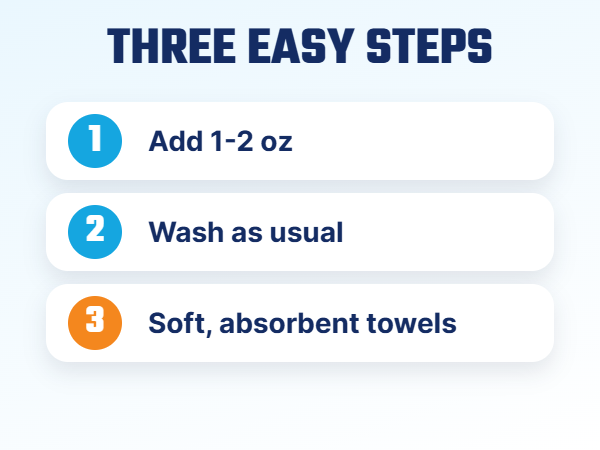 Restores microfiber towel softness and cleaning performance.