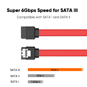 sata ssd cable