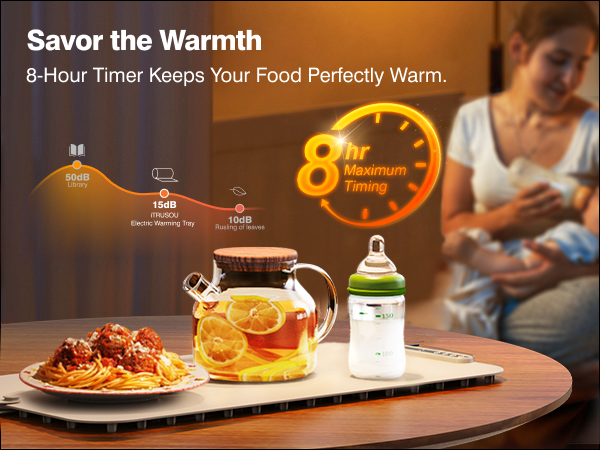 iTRUSOU Silicone Food Warming Mat BW701 8 hours timer