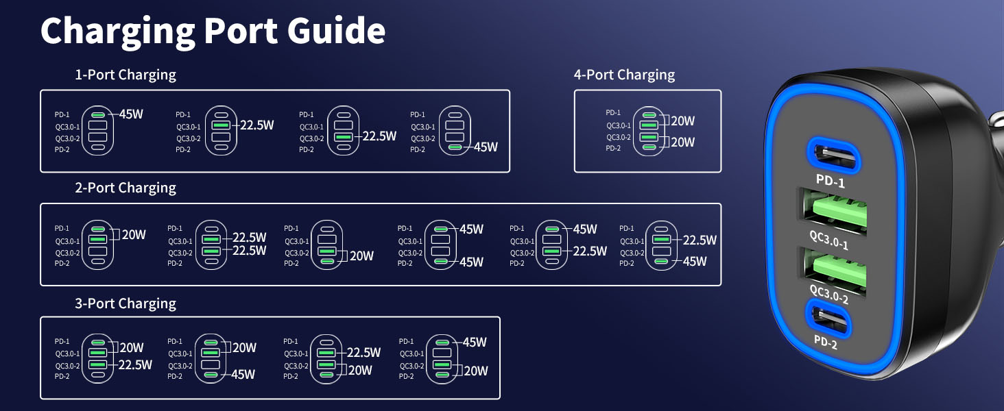 rapid 15 pro max car charger with cord 16 plus phone charger for car travel