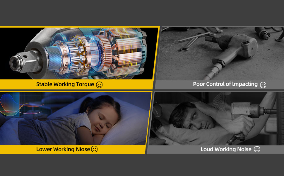 Cordless Impact Wrench 1/2 inch