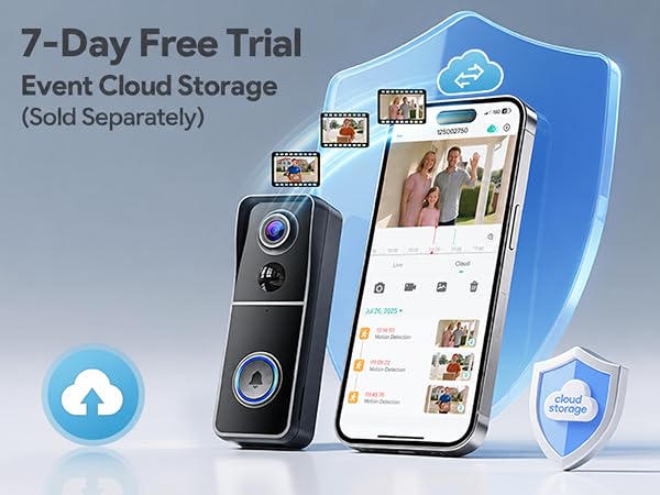 Text reads '7-Day Free Trial Event Cloud Storage (Sold Separately).' Smart video doorbell device displayed with smartphone showing app interface, cloud icons, and promotional messaging.