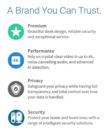 premium product devices performance that provides 4k video ai detection privacy total control
