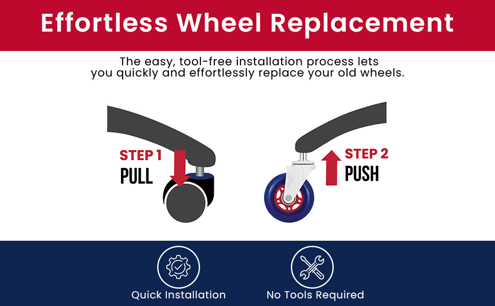 Chair Casters for Hardwood Floors roller blade wheels rollerblade wheels for office chairs