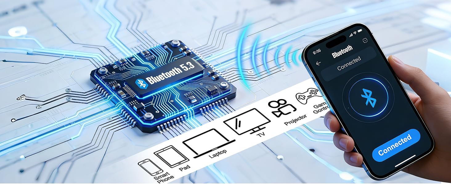 Bluetooth 5.3 fast connection