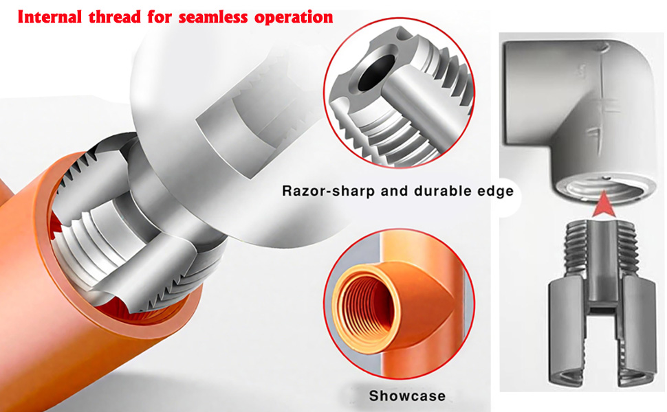 Dual-Function Pipe Thread Cutting Tool