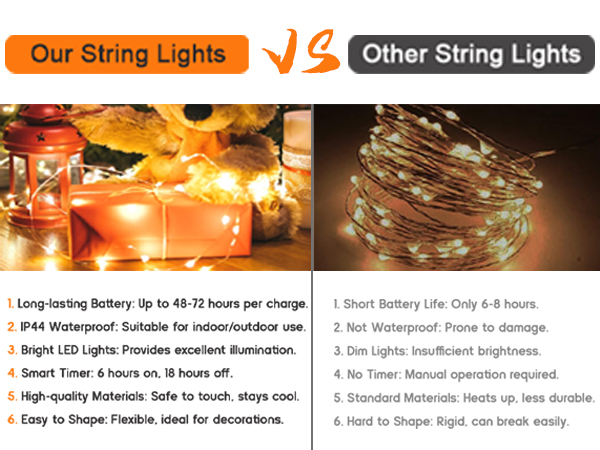 fairy lights with timer