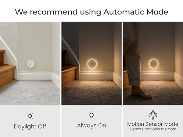 Rechargeable Night Light with Motion Sensor