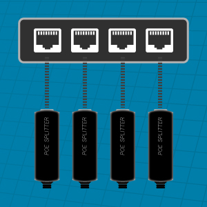 Gigabit PoE Splitter