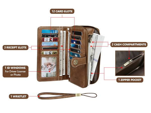 Large capacity:Plenty of storage in these wallets for women to hold up your daily essentials easily