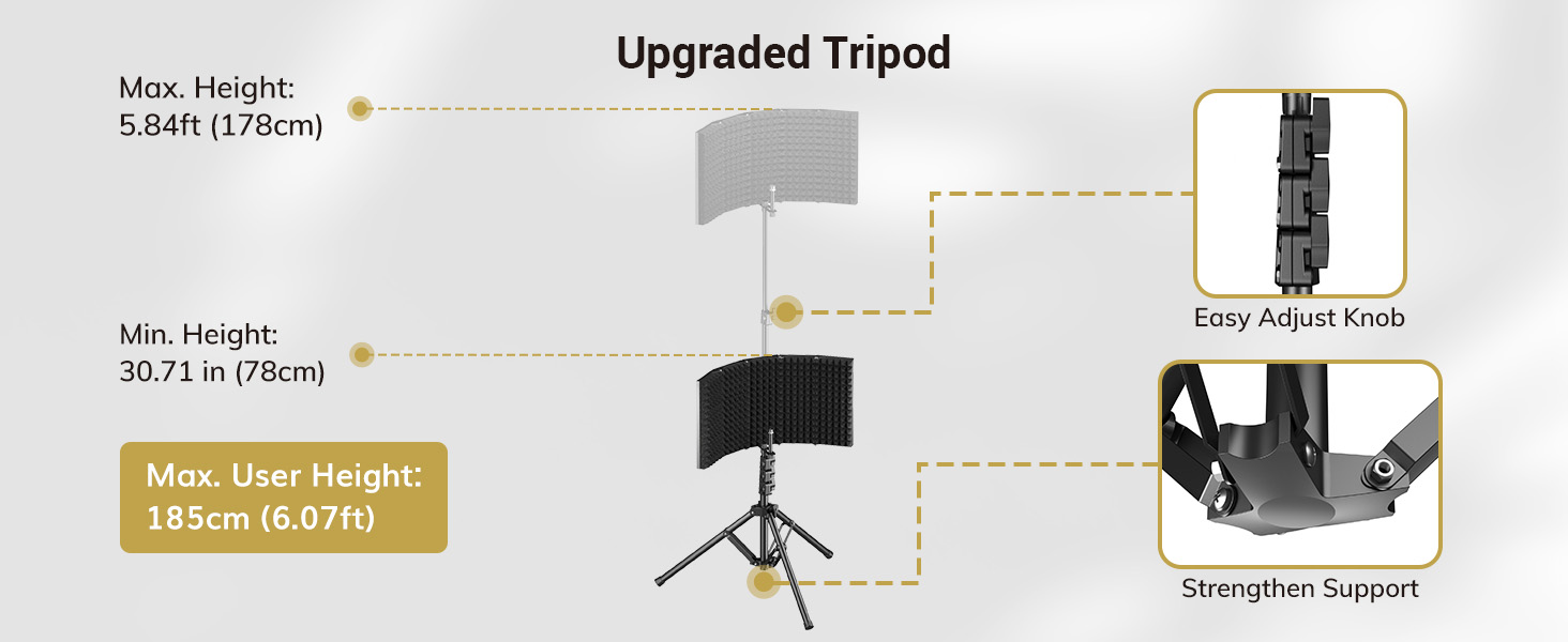 TONOR.Isolation.Shield.Pack.for.Mic