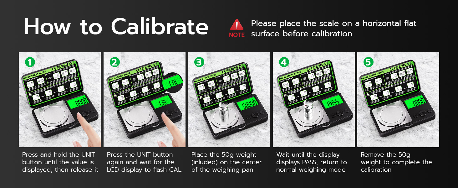How to Calibrate