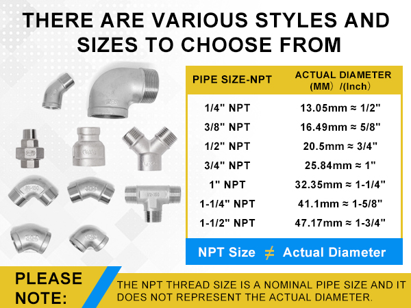 pipe fitting