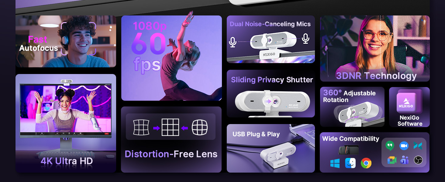 This is a feature overview of the N660P Pro webcam.
