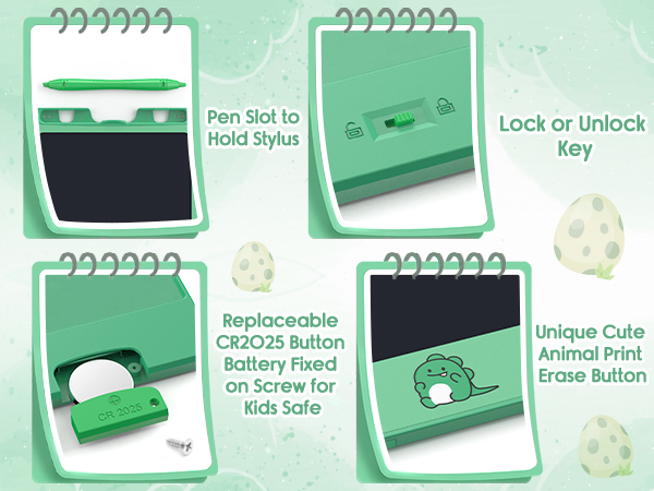 the detail of the product