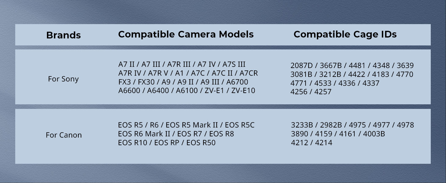 compatible list
