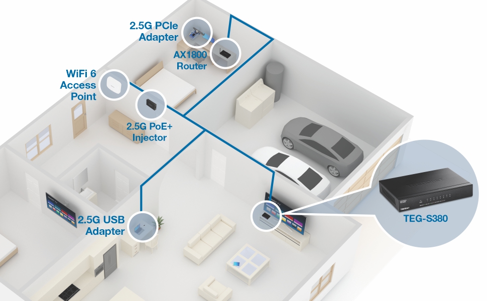 8-Port Unmanaged 2.5G Switch