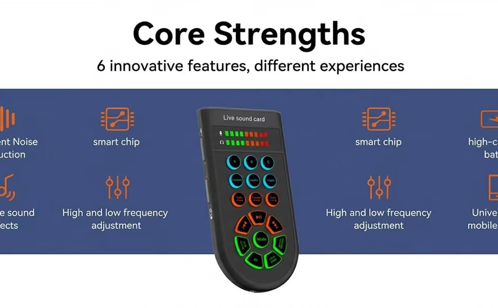 Small Handheld Sound Card Set for Podacsting