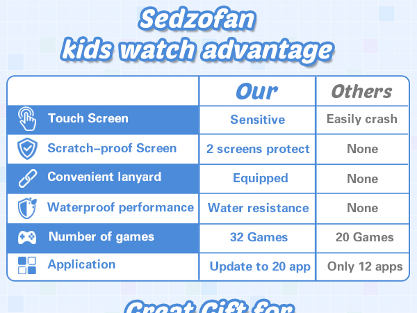 kid smart watch
