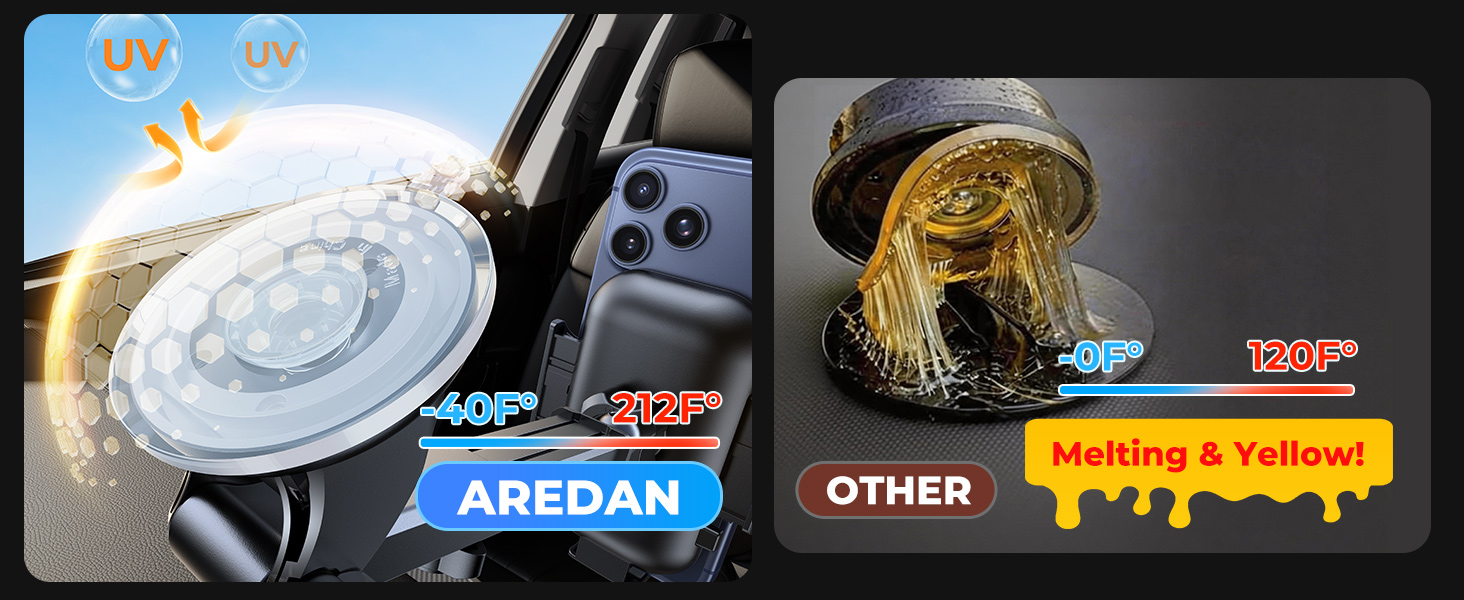 Heat-resistant AREDAN car mount survives -40F to 212F