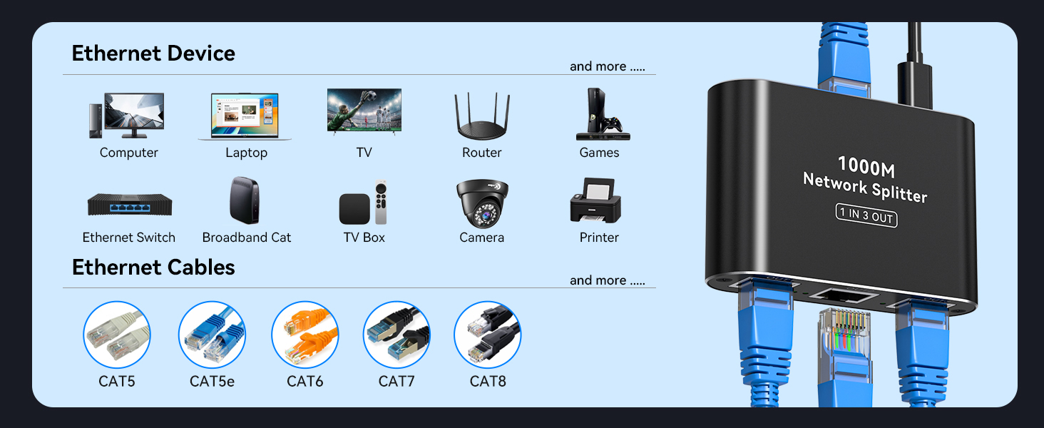 1000M network splitter