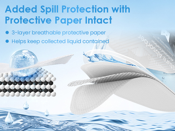 moisture absorbers & Odor Eliminator
