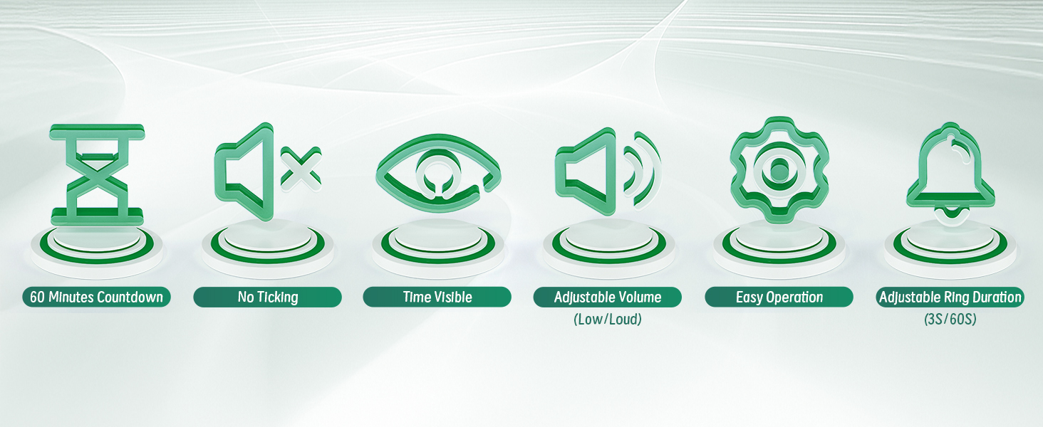 visual timer
