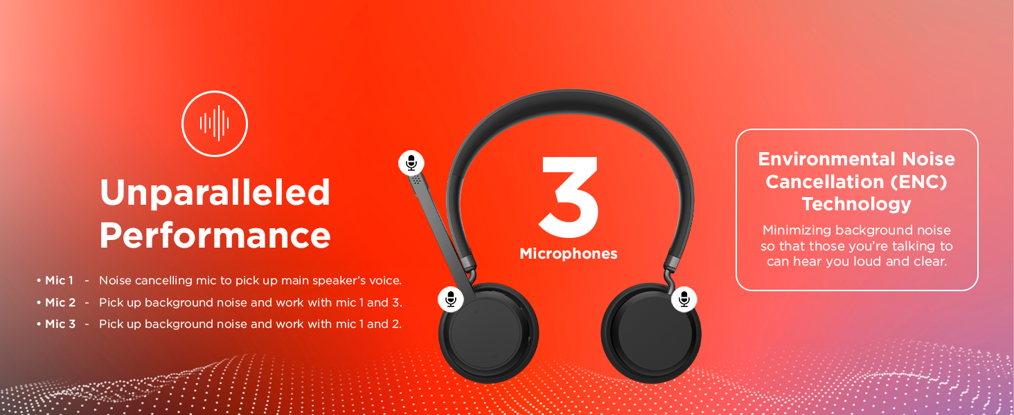 ENC - Unparalleled Communication - Lenovo Wireless Stereo Headset
