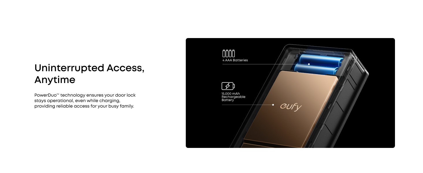 Uninterrupted Access, Anytime